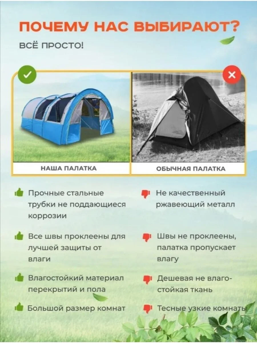 Серый палатка-шатер 4-х местная туристическая