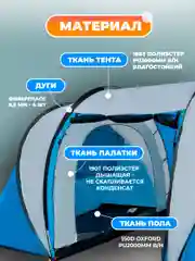 Синий палатка двухслойная, четырехместная, шатер двухкомнатная LANYU LY-1699