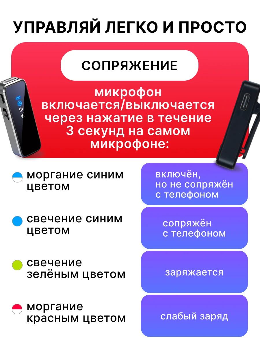 Микрофон петличный Luxeris BM-70 Pro беспроводной для iPhone, мини, для Андроид, на одежду