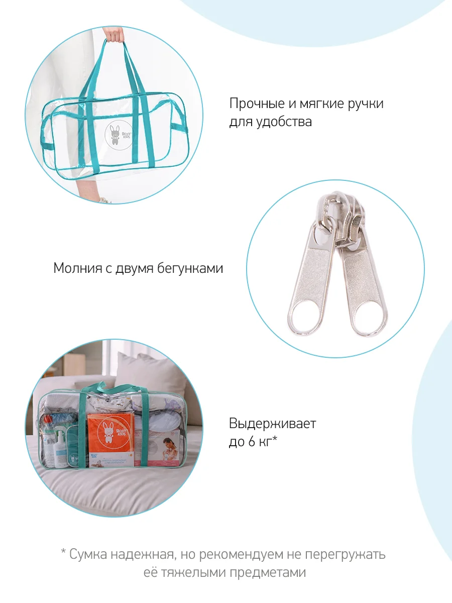 Сумка в роддом прозрачная для беременной от ROXY-KIDS, бирюзовая