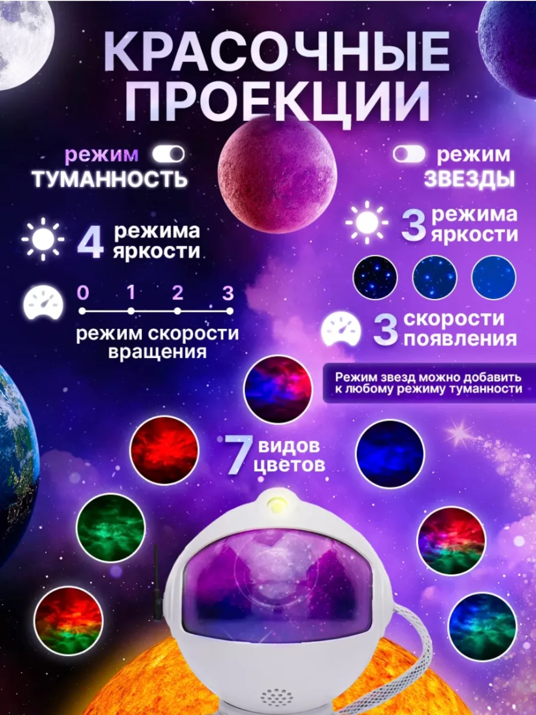 Белый детский ночник космонавт, проектор ночного неба астронавт, звездное небо