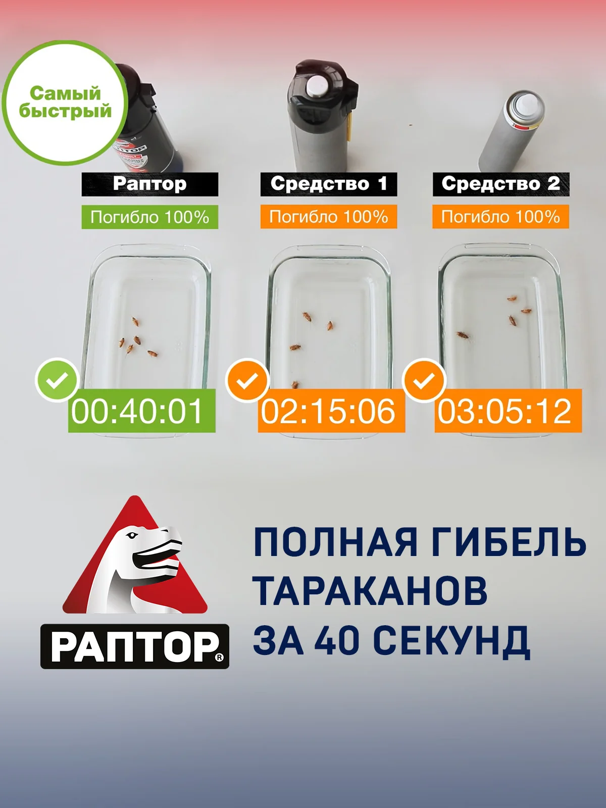 Средство от тараканов и муравьев спрей, 430 мл