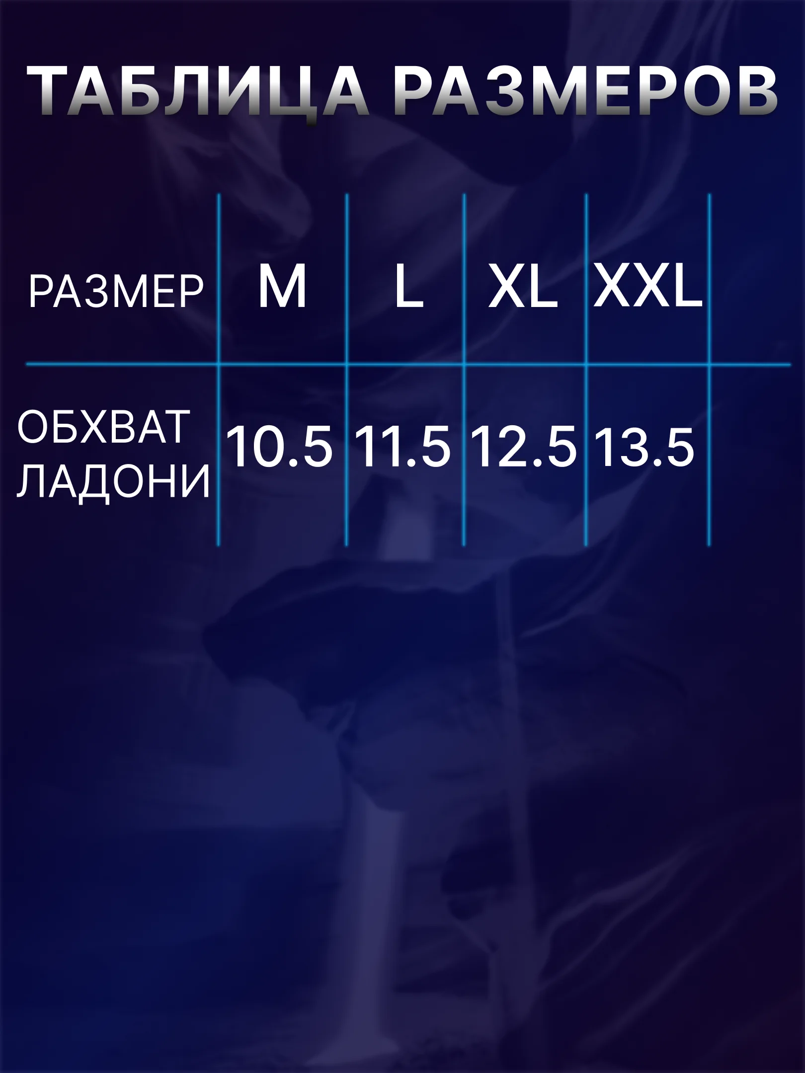 Лазурный мотоперчатки кроссовые для мотокросса,квадроцикла, велосипеда