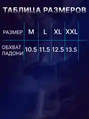 Лазурный мотоперчатки кроссовые для мотокросса,квадроцикла, велосипеда