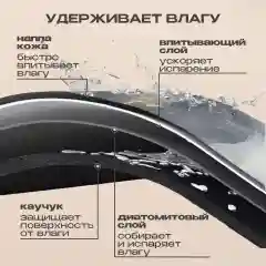 Впитывающий коврик для сушки посуды мрамор