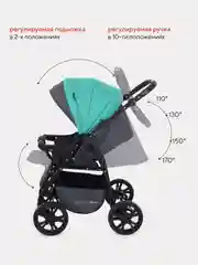 Зеленый коляска детская RANT basic "RIVA" PW