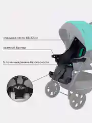 Зеленый коляска детская RANT basic "RIVA" PW
