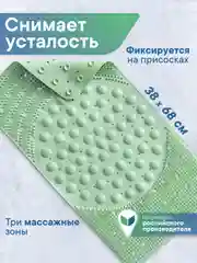 Мятный коврик для ванны на присосках "Лужайка" 38х68 см, ВИЛИНА
