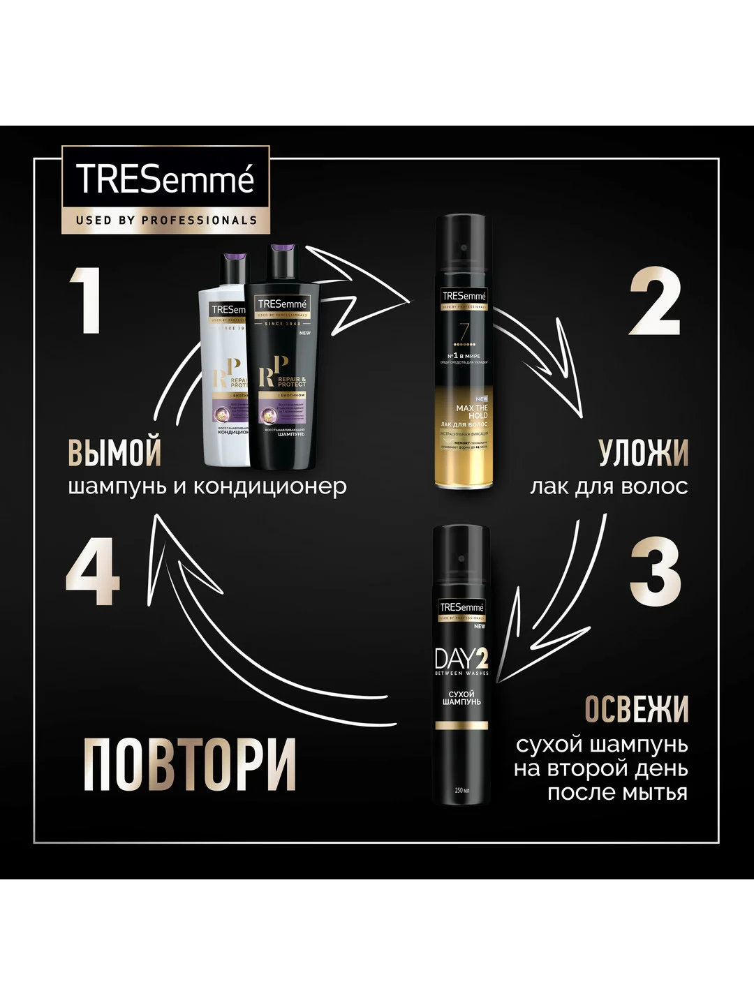 Сухой шампунь TRESemm для объема с эффектом стайлинга, 250 мл