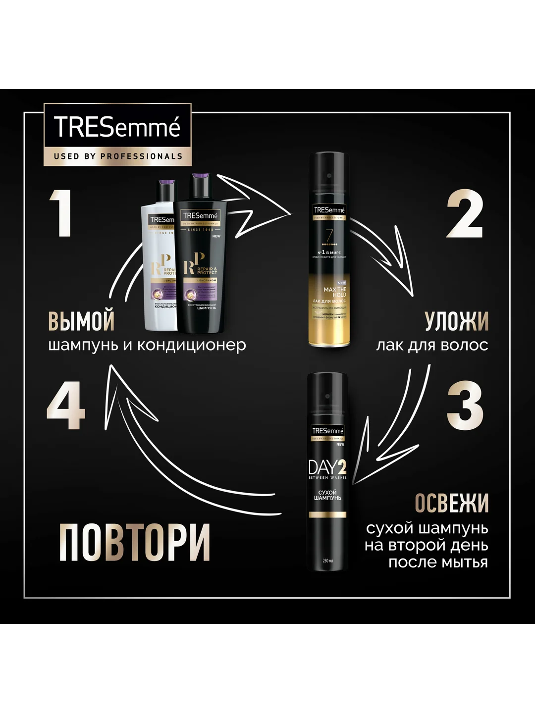 Сухой шампунь TRESemme очищающий, 250 мл