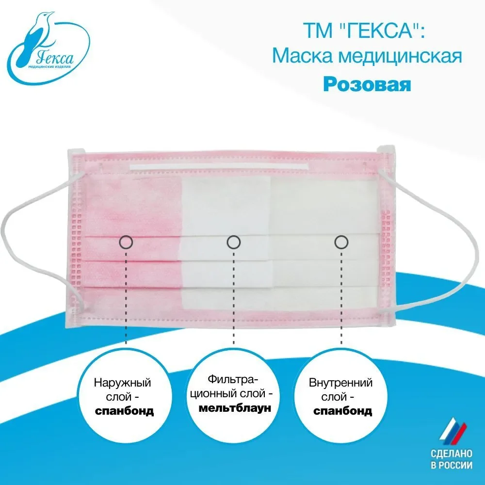 Маски медицинские Гекса розовые 100 шт