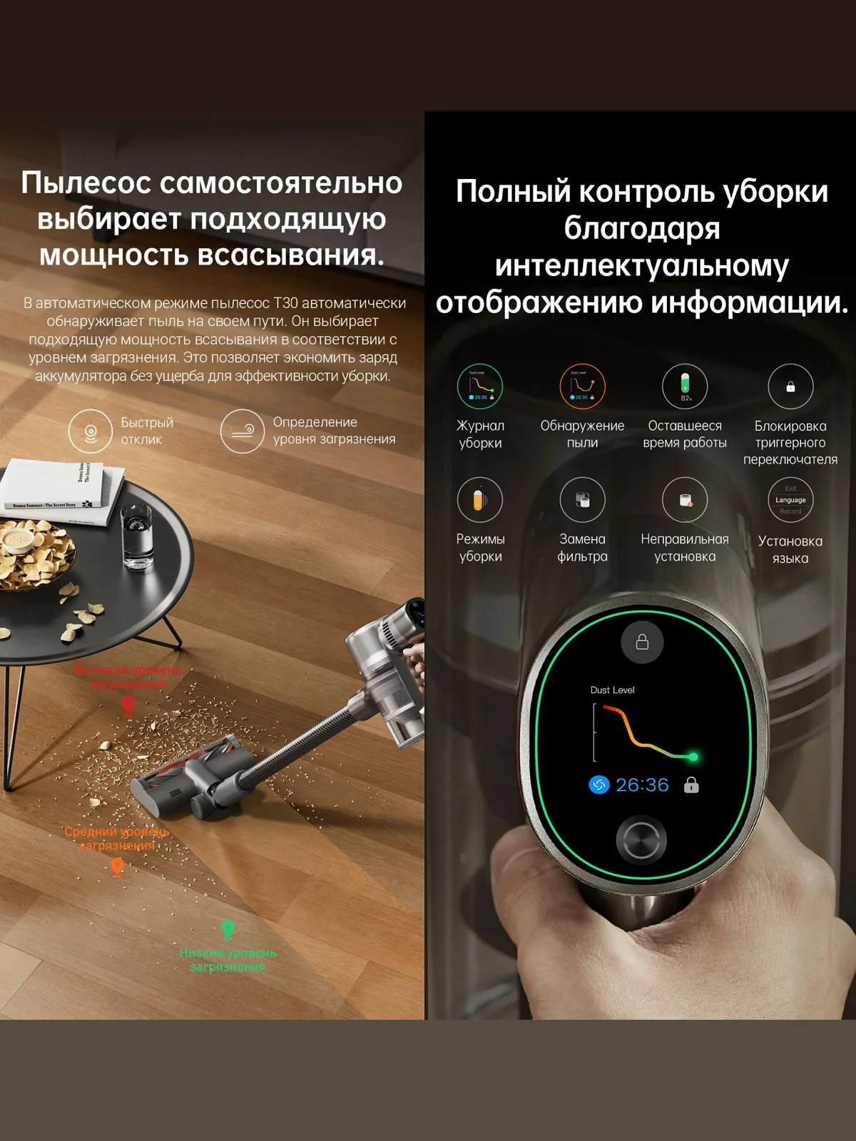 Беспроводной ручной пылесос Xiaomi Dreame T30 EU (VTT1)