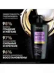 Шампунь TRESemme восстанавливающий, 650 мл