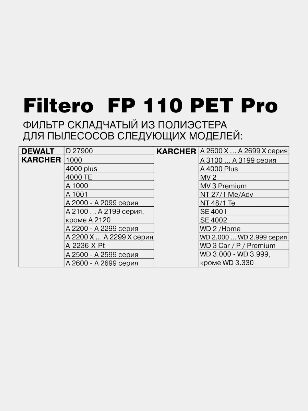 Фильтр для пылесоса Karcher FP 110 PET Pro