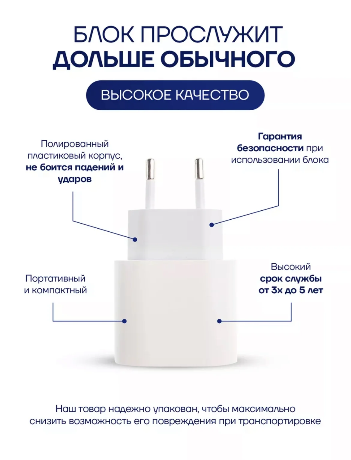 Белый блок питания для iPhone 20W