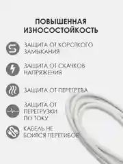 Кабель Type-c Type-c для зарядки android и Iphone 15 с функией быстрой зарядки