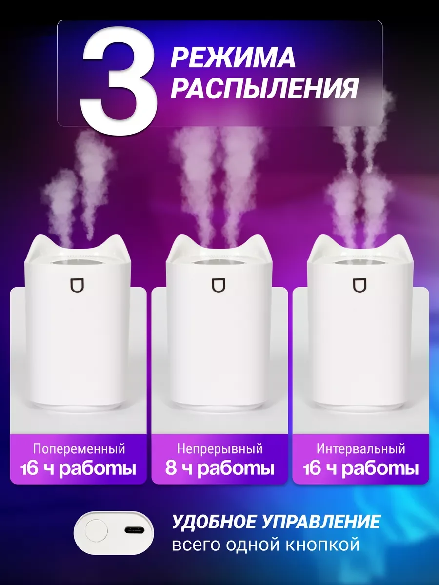 Увлажнитель воздуха котик 3 в 1 ночник с аромадиффузором подсветкой для дома и офиса
