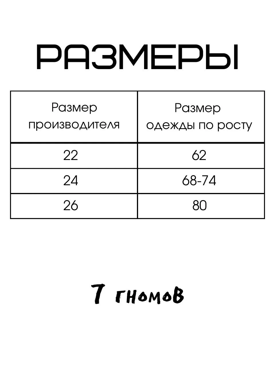 Синий боди детское для малышей мальчиков и девочек с коротким рукавом футболка майка