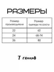 Синий боди детское для малышей мальчиков и девочек с коротким рукавом футболка майка