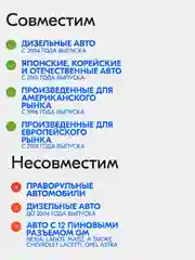 Автосканер диагностических ошибок  ELM327 для авто OBD2 V1.5 PIK18F25K80