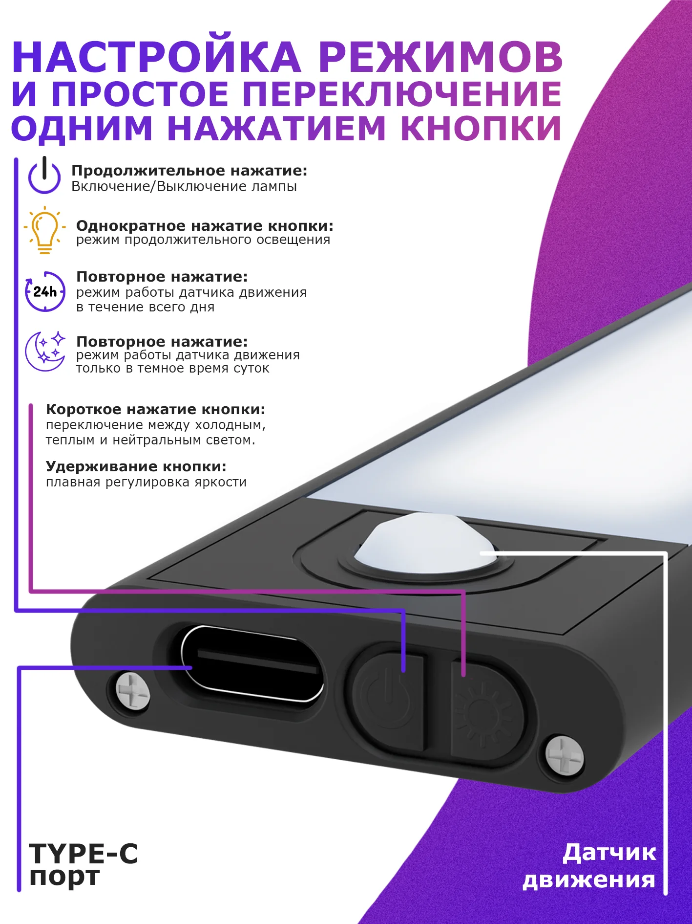 Черный светильник с датчиком движения, настенный светильник потолочный лед светильник, 2 шт