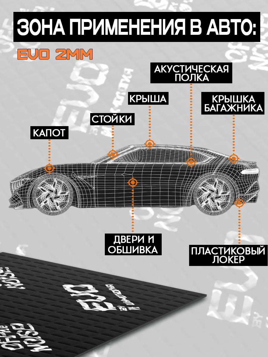 Шумоизоляция для автомобиля "Evo 2.0" by Шумология, лист 25 на 37 см