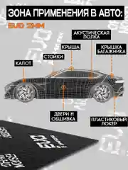 Шумоизоляция для автомобиля "Evo 2.0" by Шумология, лист 25 на 37 см