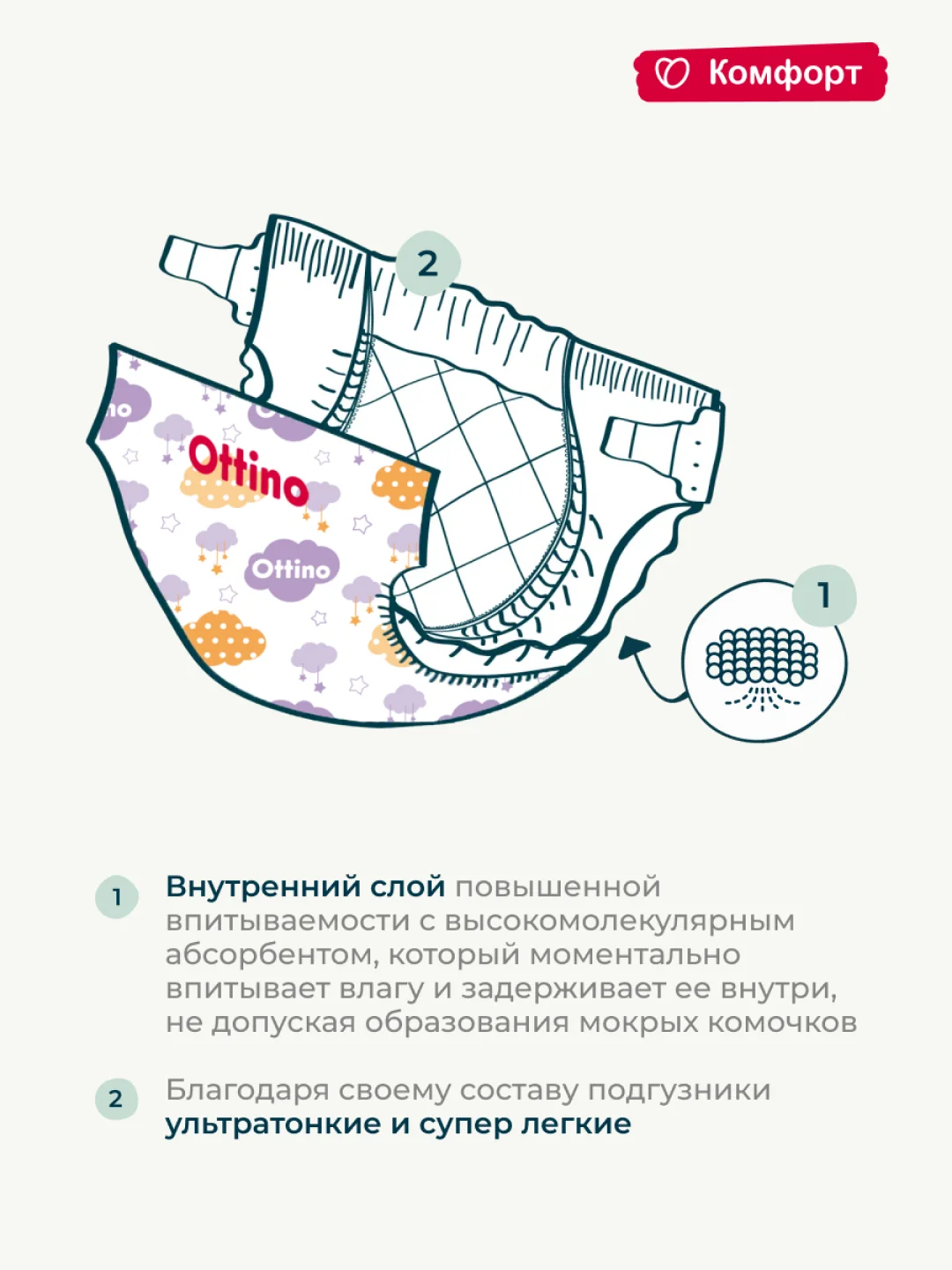 Подгузники на липучках Ottino, размер NB, 2-5 кг, 18 шт./уп