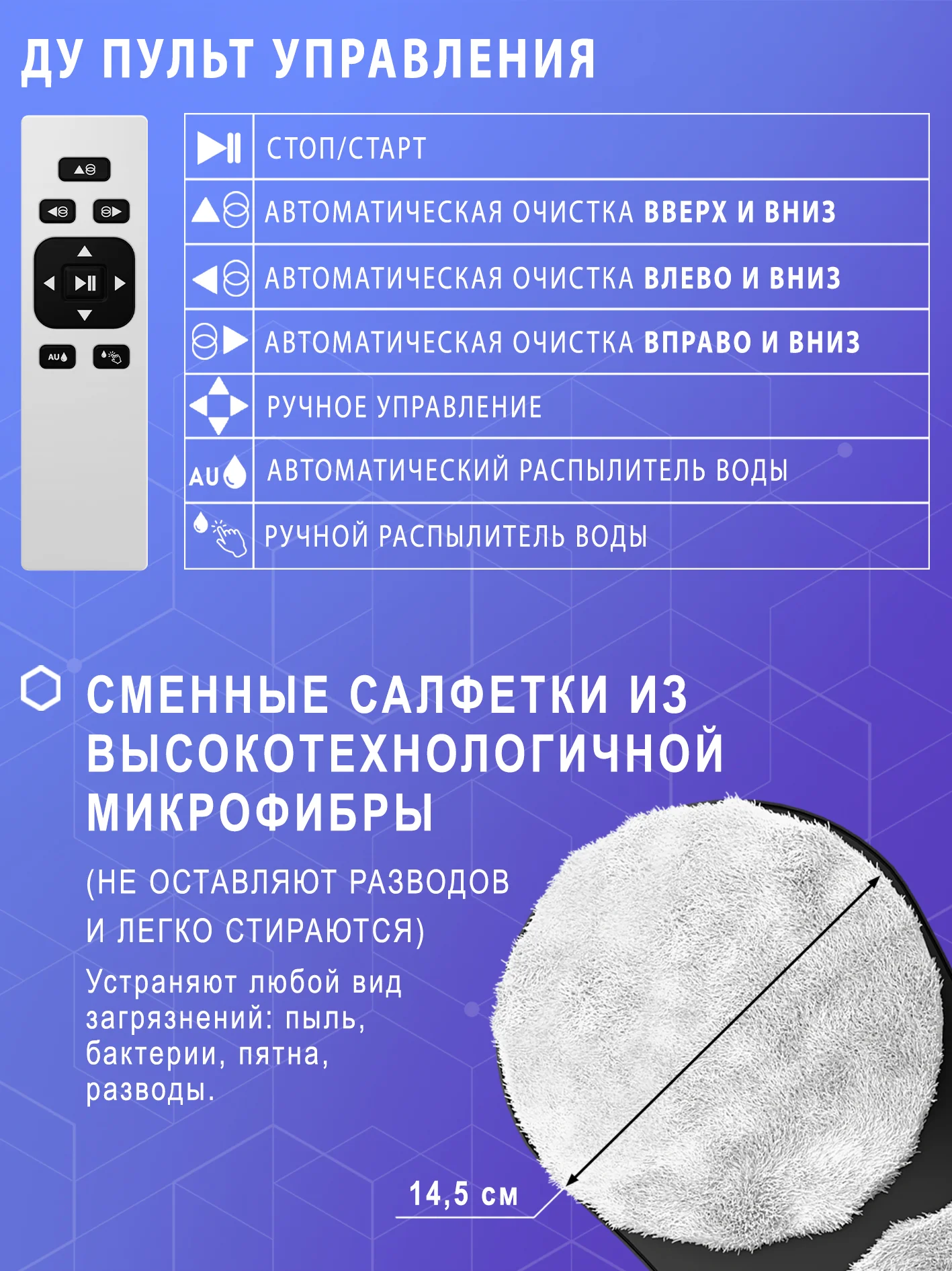 Темно-синий робот мойщик окон, слеклоочиститель с 10 салфетками из микрофибры ультратонкий