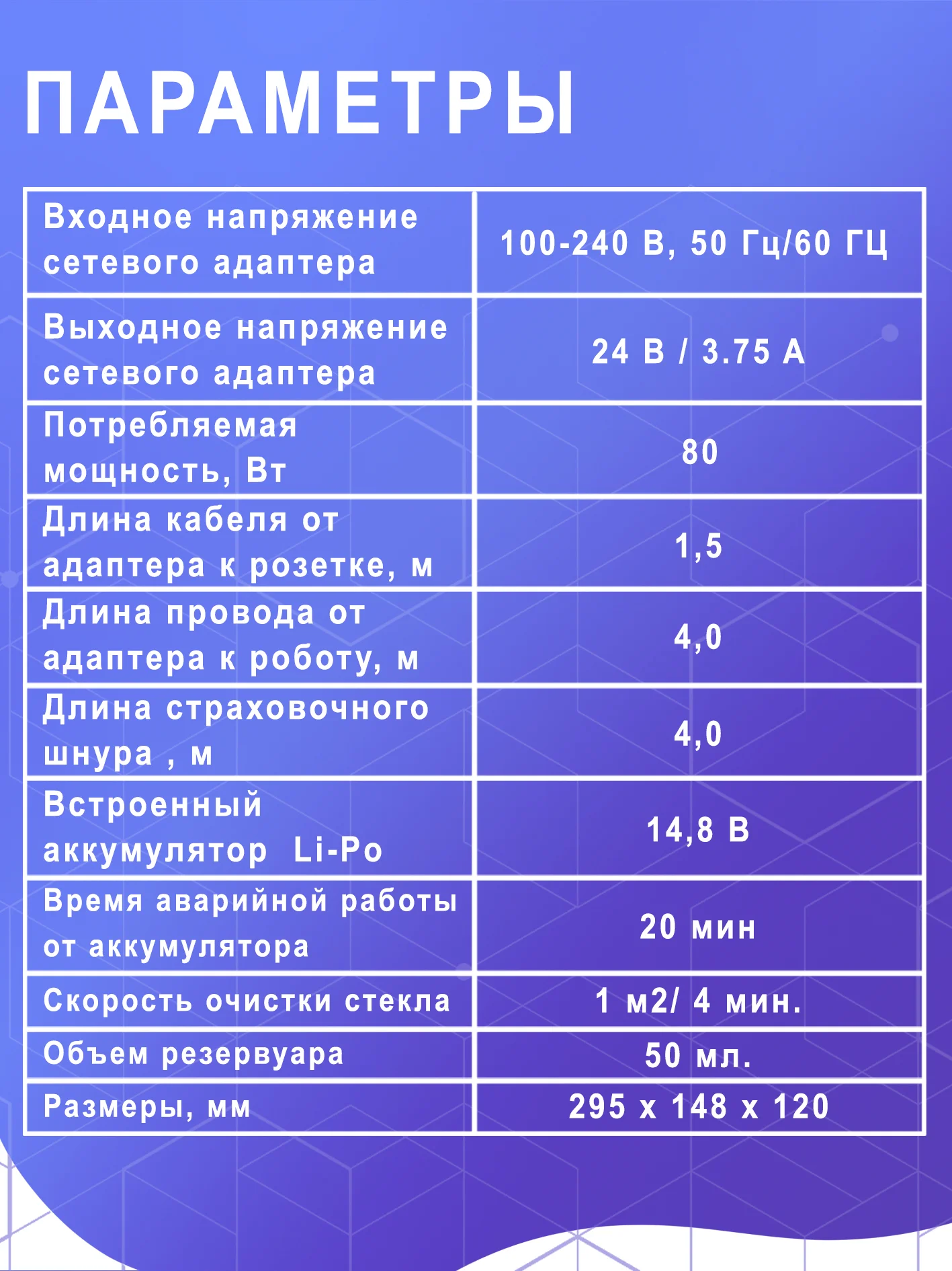 Белый робот мойщик окон W100. Робот мойщик окон, слеклоочиститель с 10 салфетками из микрофибры