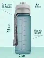 Спортивная бутылка для воды с трубочкой, 750 мл, Peakvil