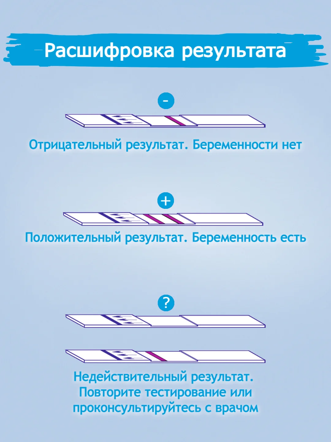Белый тест на беременность