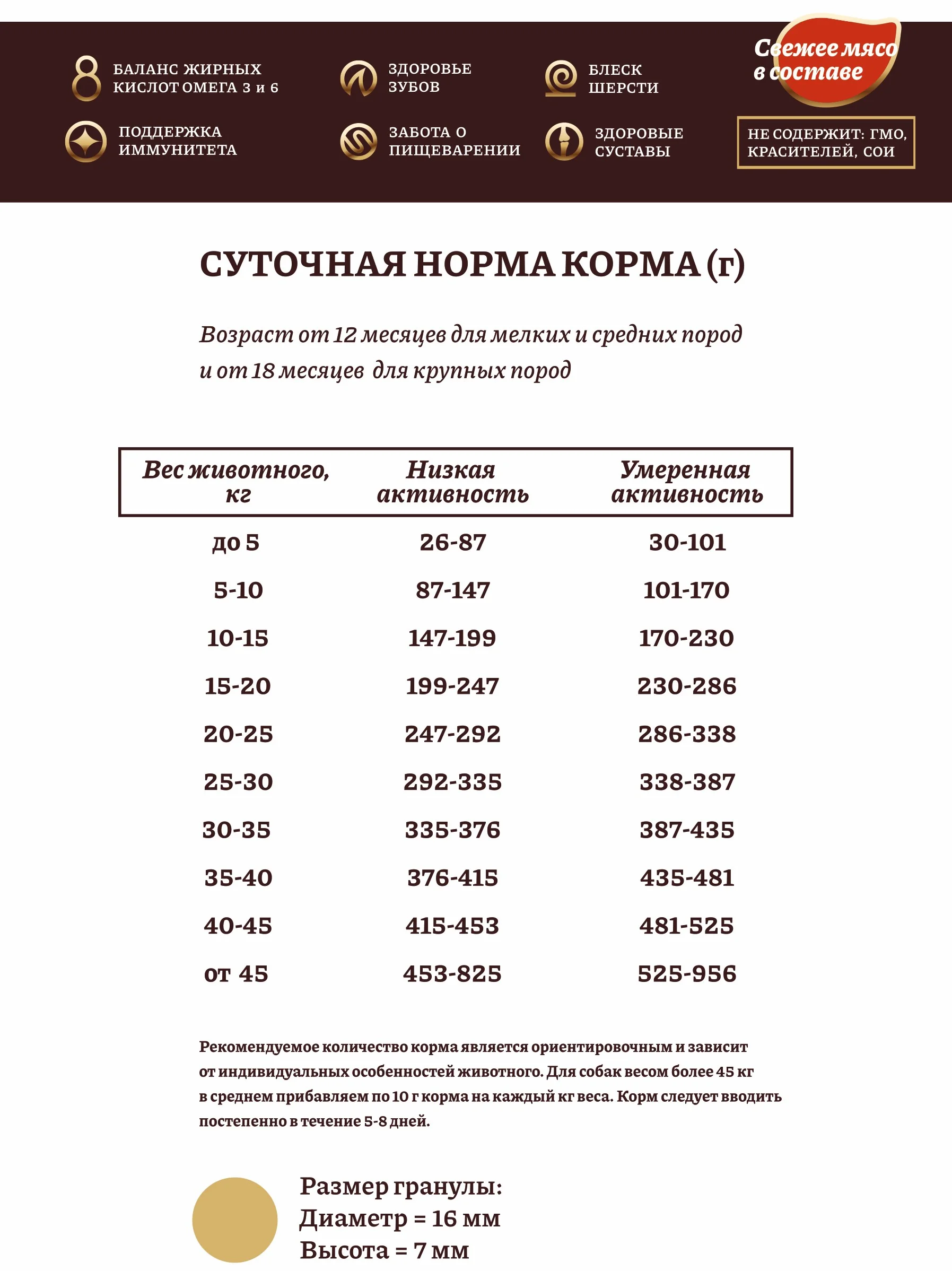 Корм сухой Hanta, для взрослых собак, с говядиной и рисом