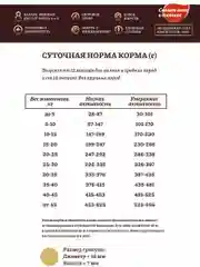 Корм сухой Hanta, для взрослых собак, с говядиной и рисом