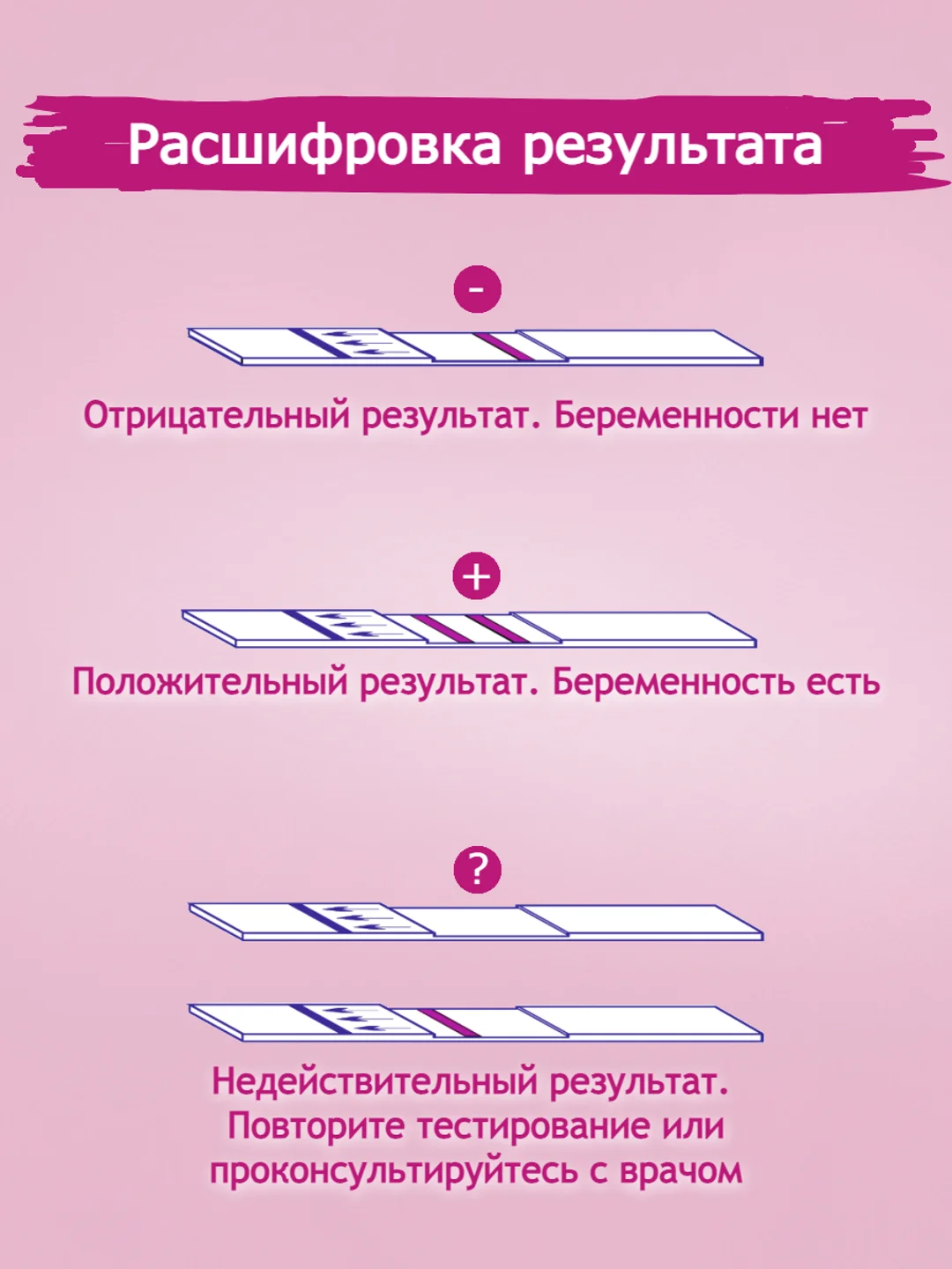 Белый тест на беременность
