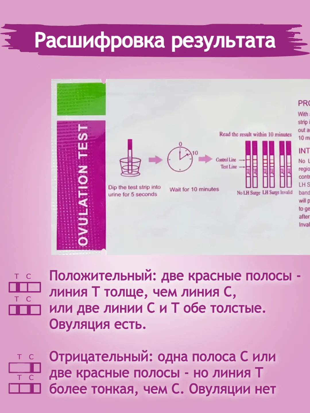 Вишнёвый тест на овуляцию