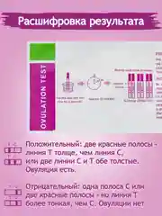 Вишнёвый тест на овуляцию