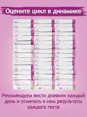 Вишнёвый тест на овуляцию