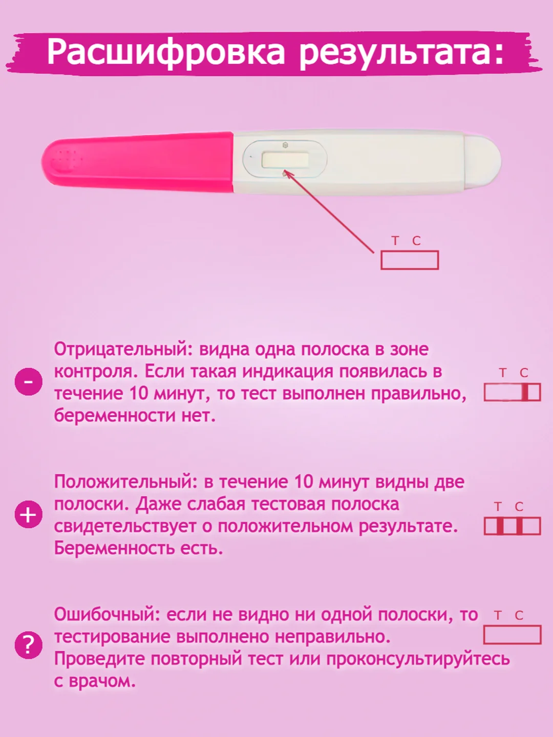 Вишнёвый струйный тест на беременность