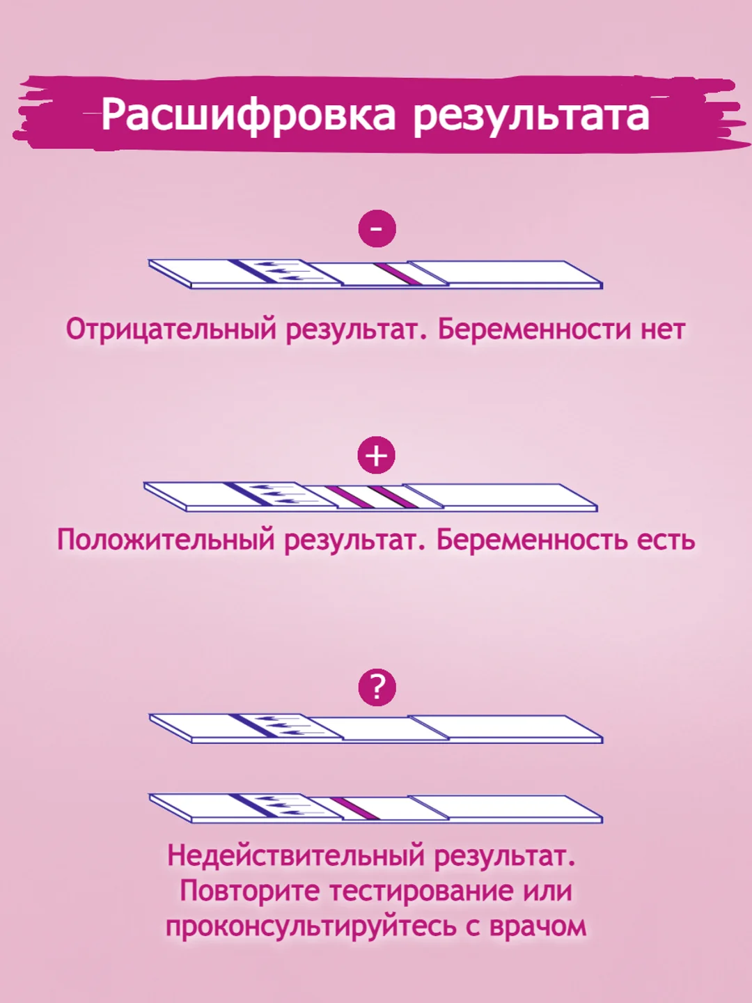 Белый тесты для определения беременности