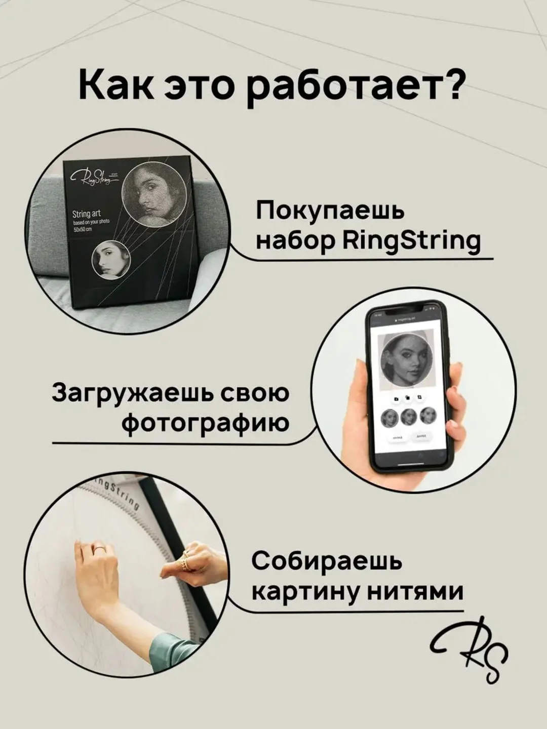 Картина нитью из фотографии RingString 50 см