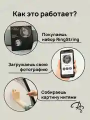 Картина нитью из фотографии RingString 50 см