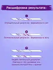 Белый тест на беременность
