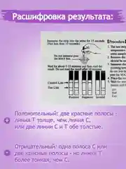 Аметистовый тест на овуляцию