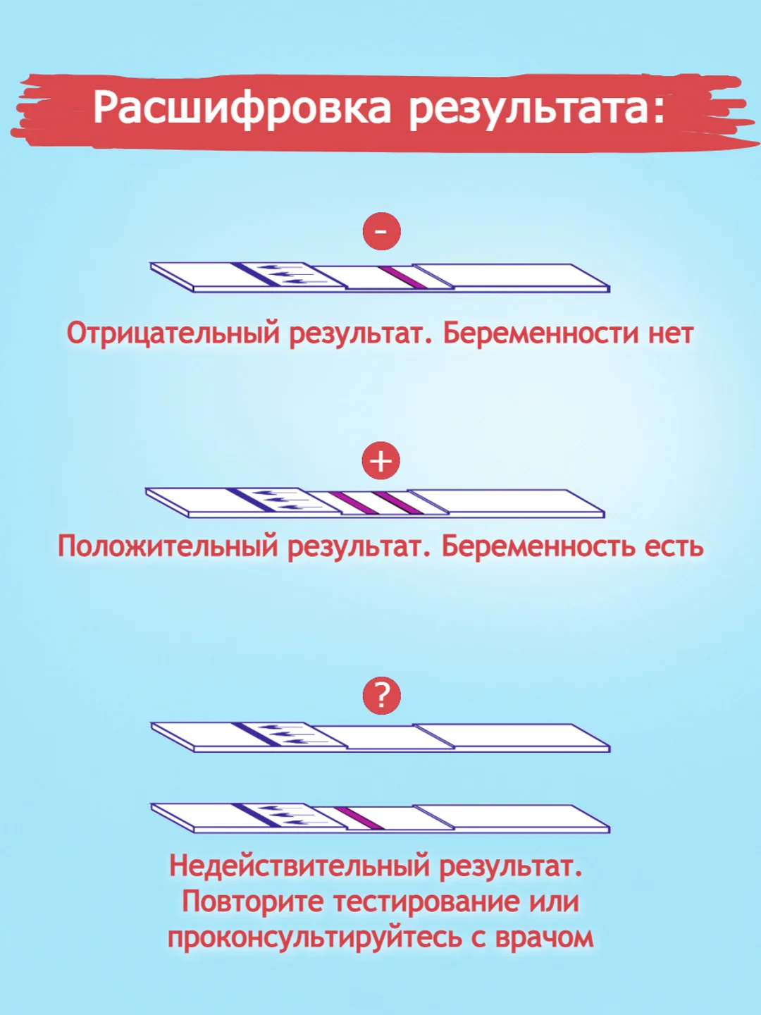 Белый тест на беременность