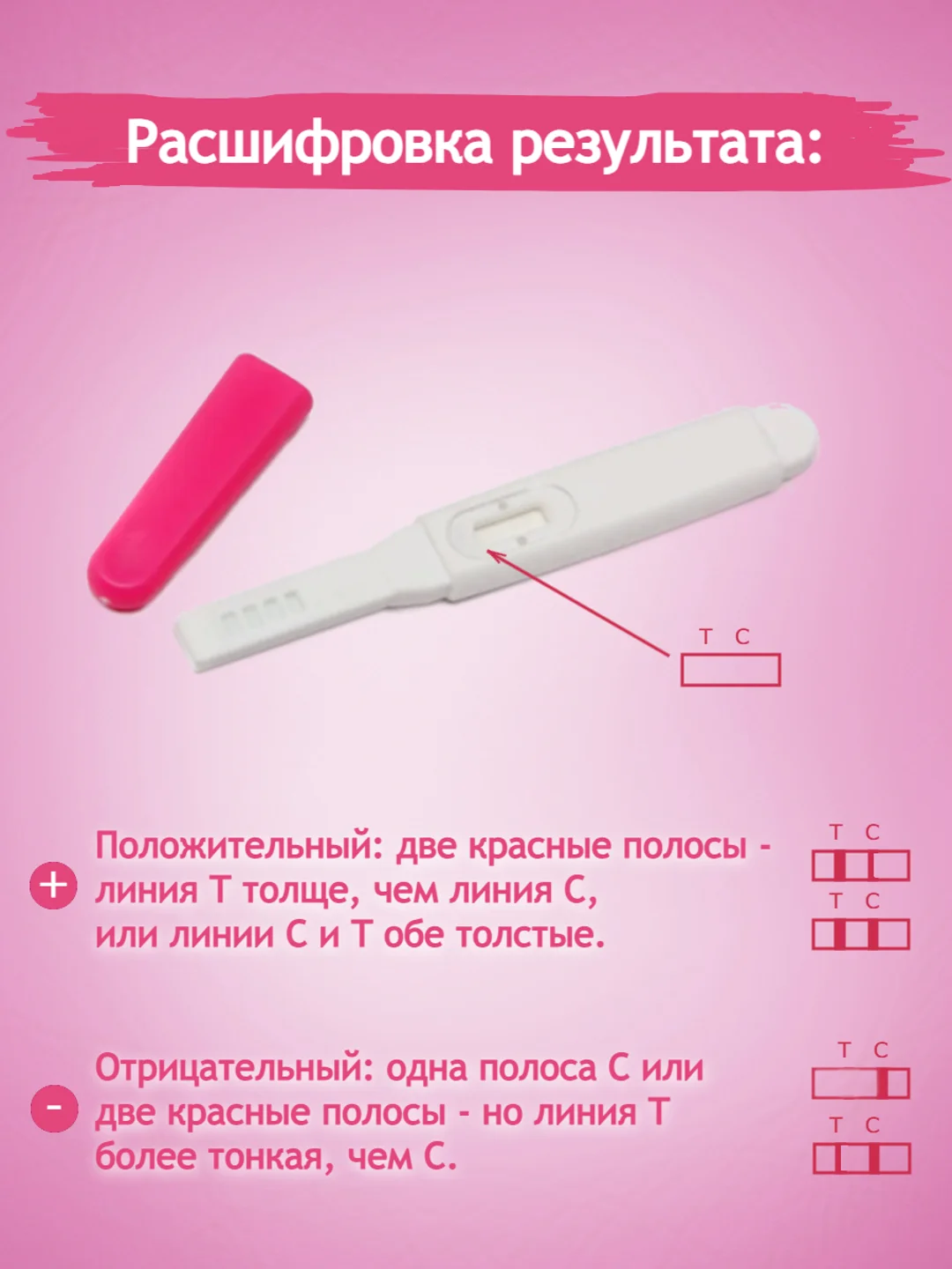 Белый струйный тест на овуляцию