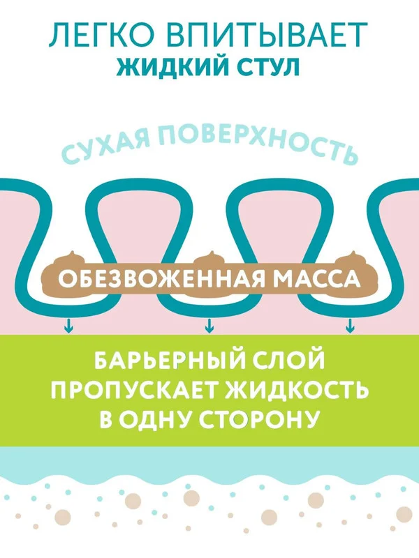 Подгузники LOVULAR HOT WIND стерильные, S, 22 штуки