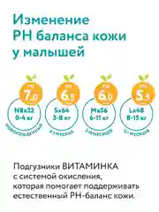 Подгузники ВИТАМИНКА Lovular NB, 0-4 кг, 22 штуки