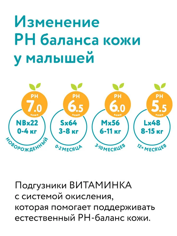 Подгузники ВИТАМИНКА LOVULAR, S, 3-8 кг, 64 штуки