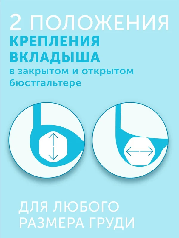 Вкладыши для груди LOVULAR HOT WIND, 96 штук